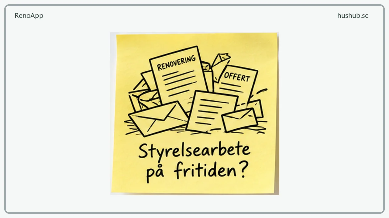 RenoApps presentation med post-it-lappar på en whiteboard